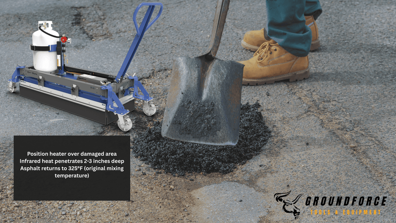 Infrared Asphalt Heater – R4 100,000 BTU Infrared Asphalt Repair Equipment, 8 Ft Heating Area
