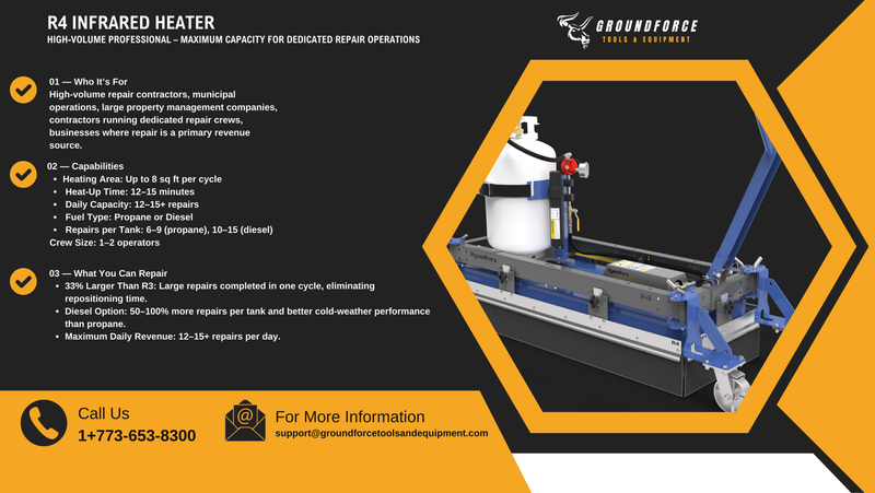 Infrared Asphalt Heater – R4 100,000 BTU Infrared Asphalt Repair Equipment, 8 Ft Heating Area