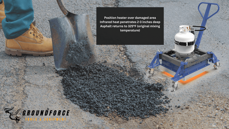 Infrared Asphalt Heater – R2 Compact Infrared Asphalt Repair Equipment, Precision Pavement Heater