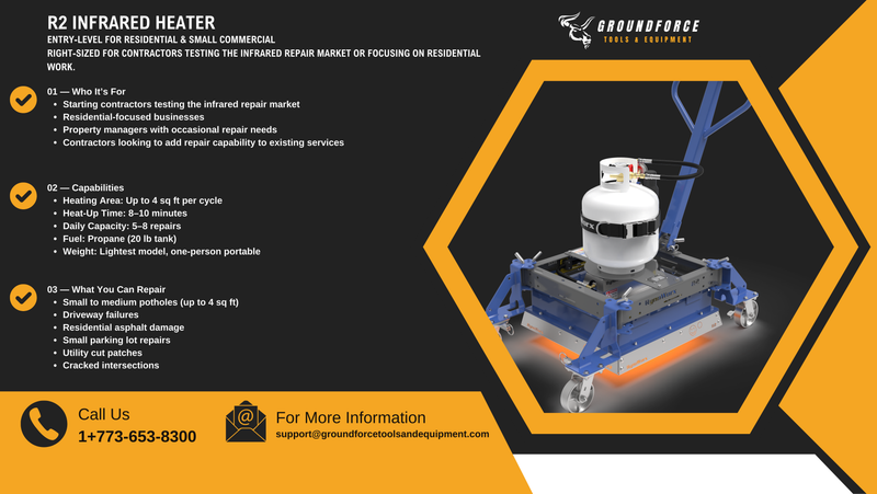 Infrared Asphalt Heater – R2 Compact Infrared Asphalt Repair Equipment, Precision Pavement Heater