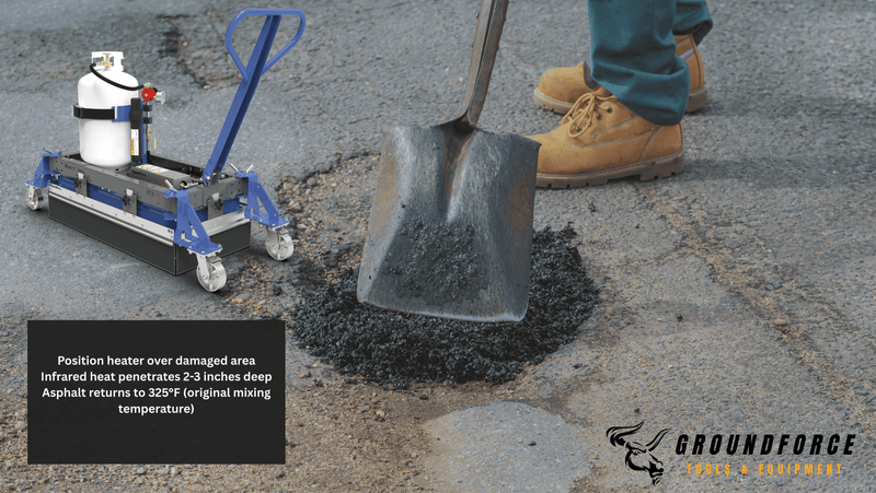 Infrared Asphalt Heater – R3 Mini Infrared Asphalt Repair Equipment, 75,000 BTU 6 Ft Heating Area