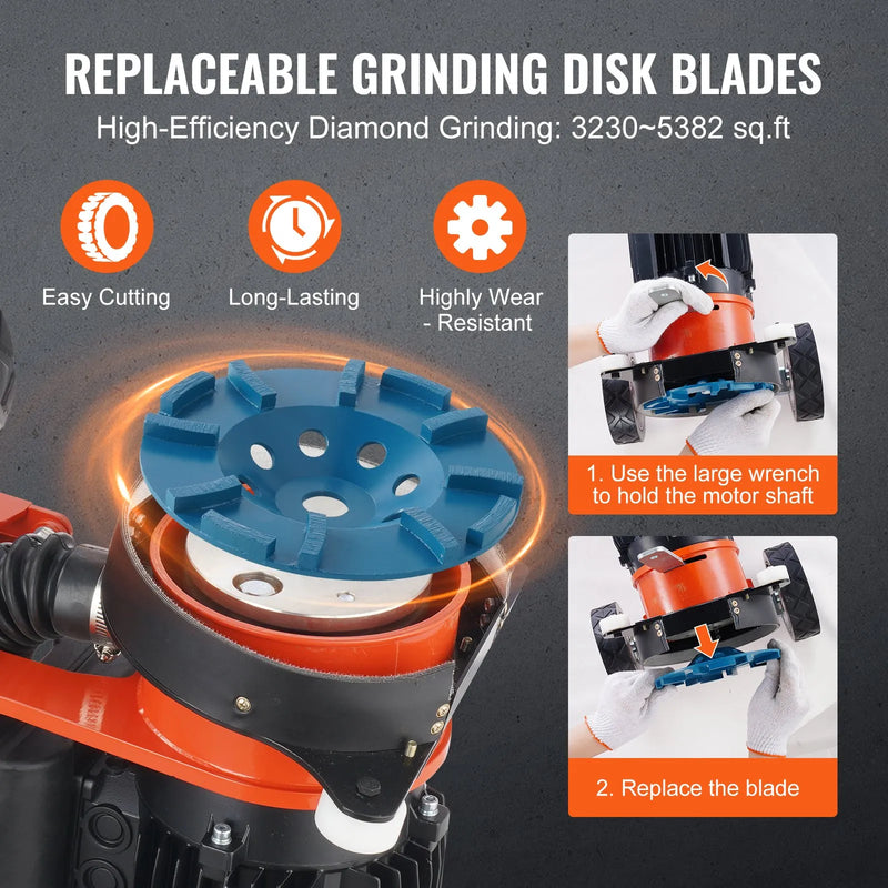 Concrete Floor Grinder 10" Electric – VEVOR 1.7HP Brushless Surface Grinder